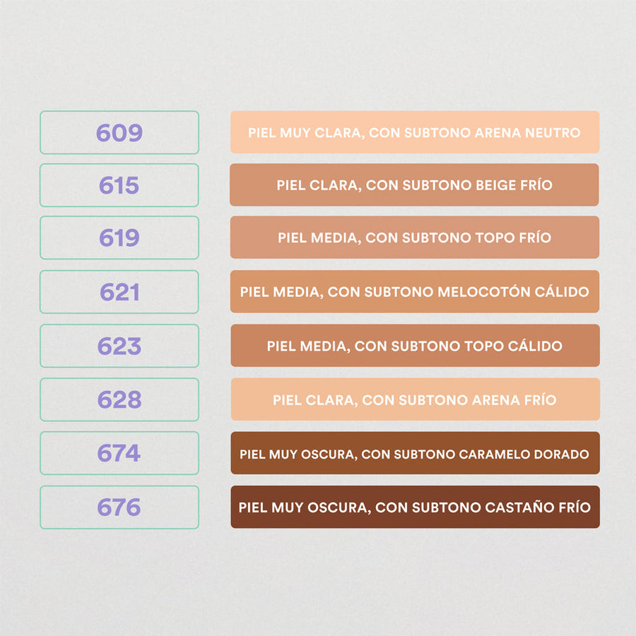the full concealer 623